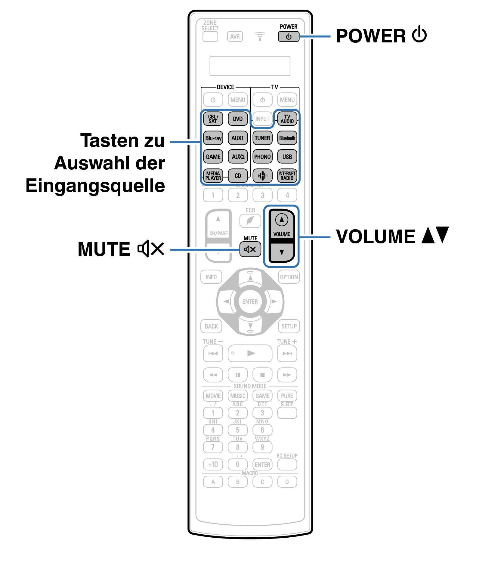 Ope Basic RC1221